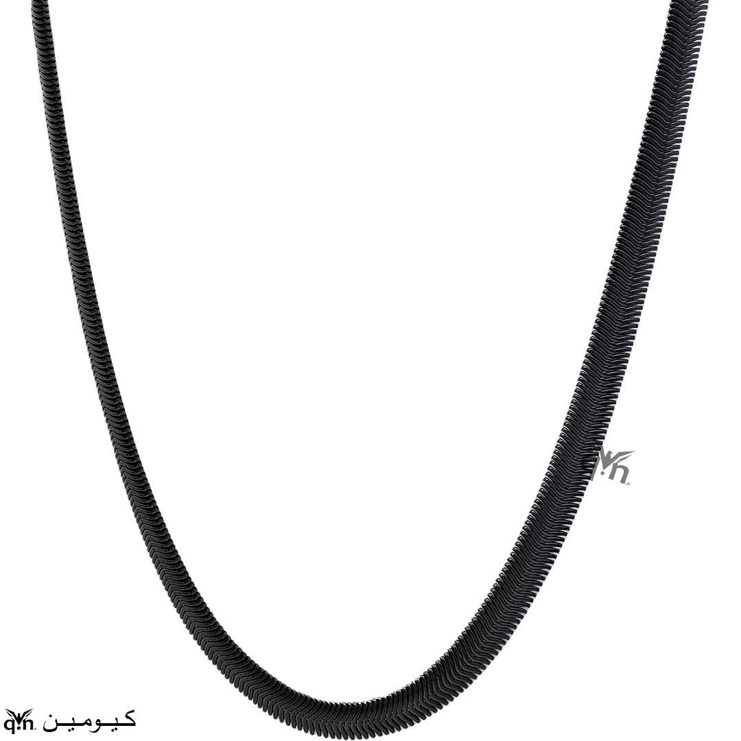 PruductImg